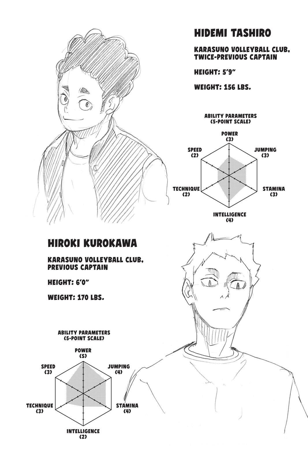 Read Haikyu!! (Color) Manga Online