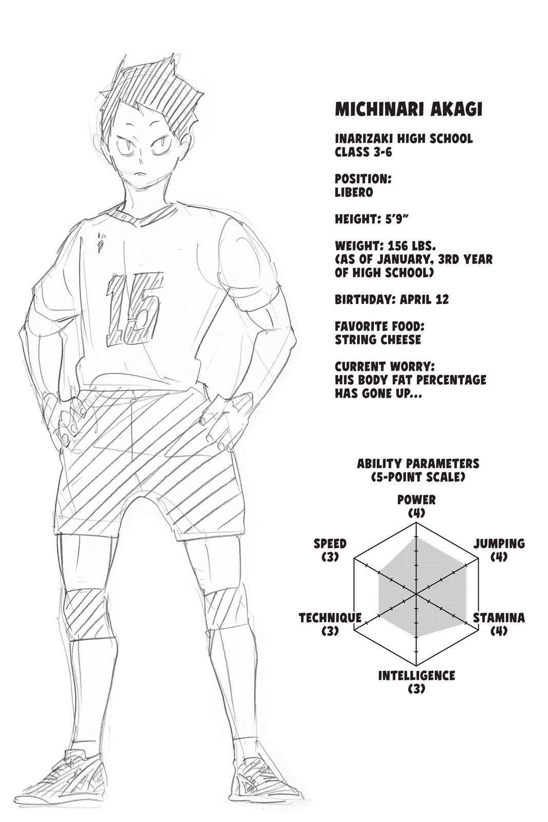 Read Haikyu!! (Color) Manga Online