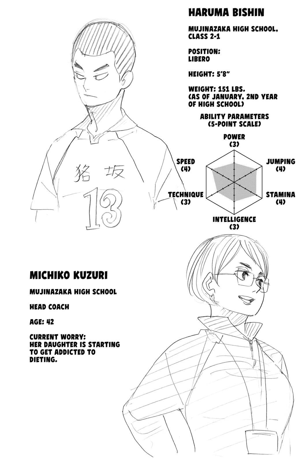 Read Haikyu!! (Color) Manga Online