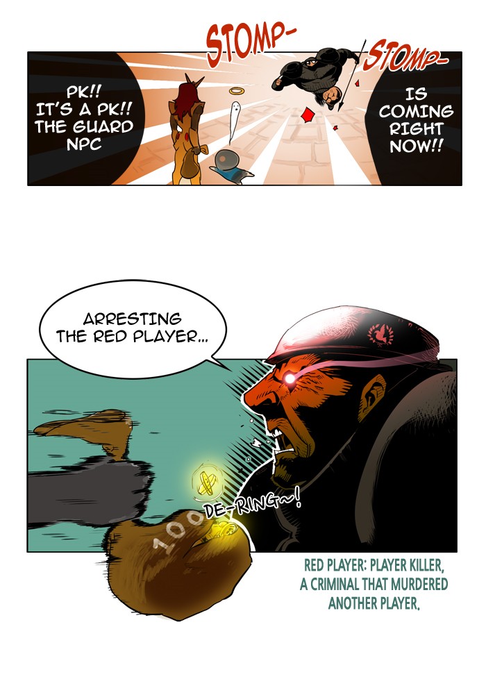 Read Hardcore Leveling Warrior Manga Online