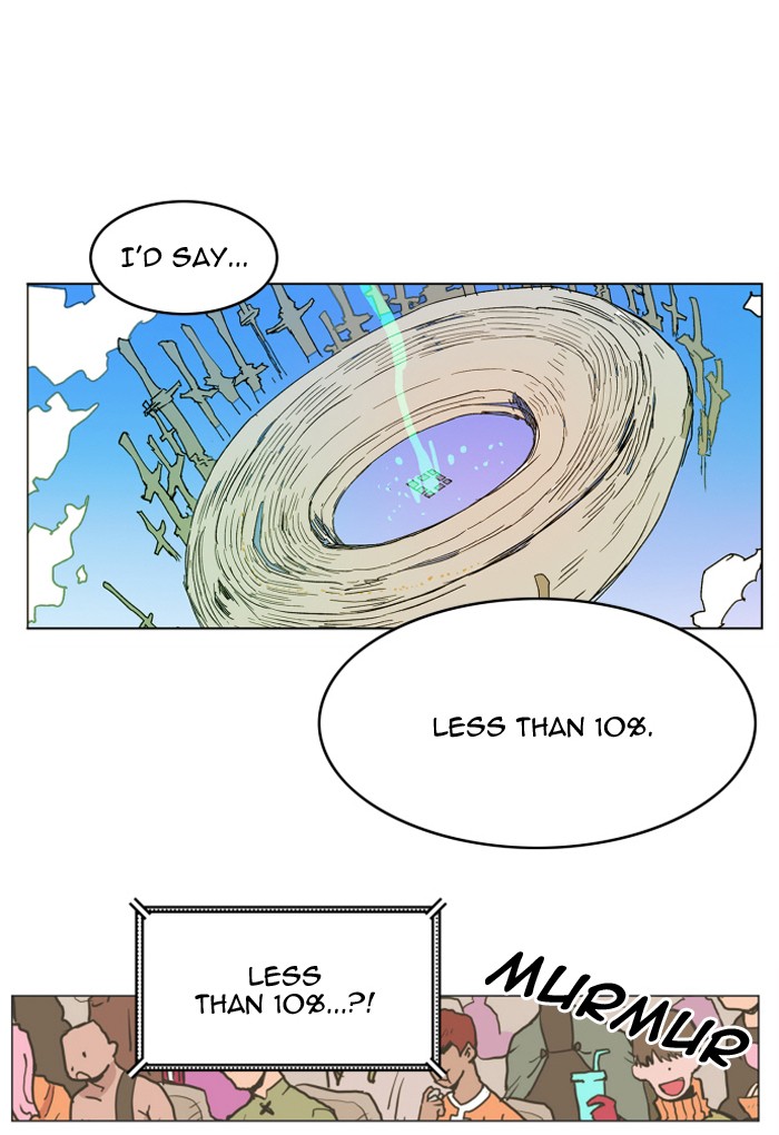 Read Hardcore Leveling Warrior Manga Online