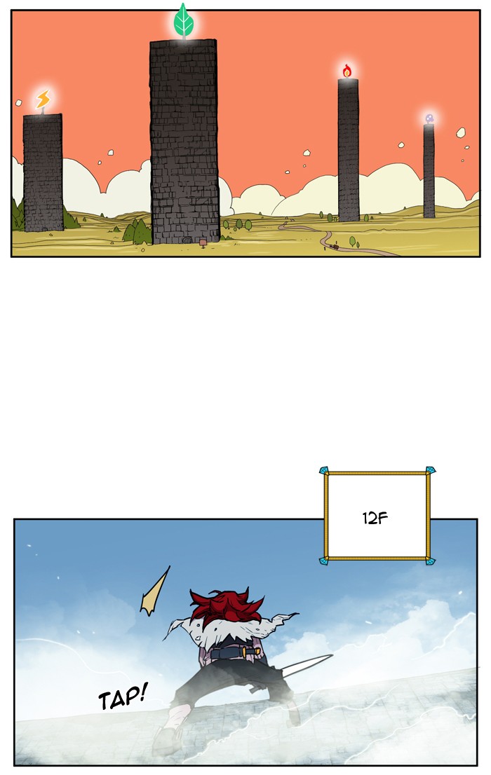 Read Hardcore Leveling Warrior Manga Online