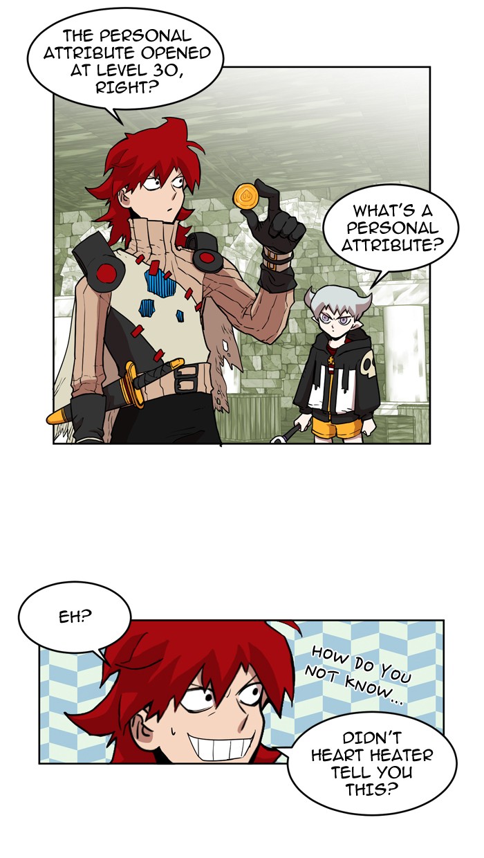 Read Hardcore Leveling Warrior Manga Online