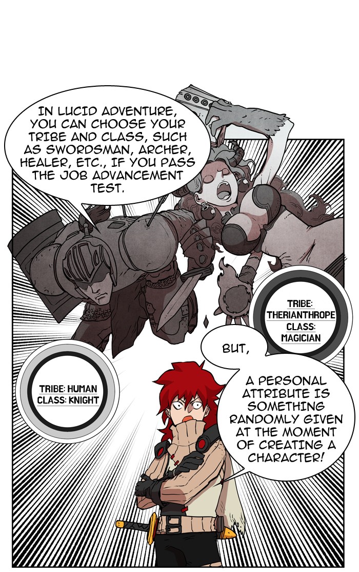 Read Hardcore Leveling Warrior Manga Online