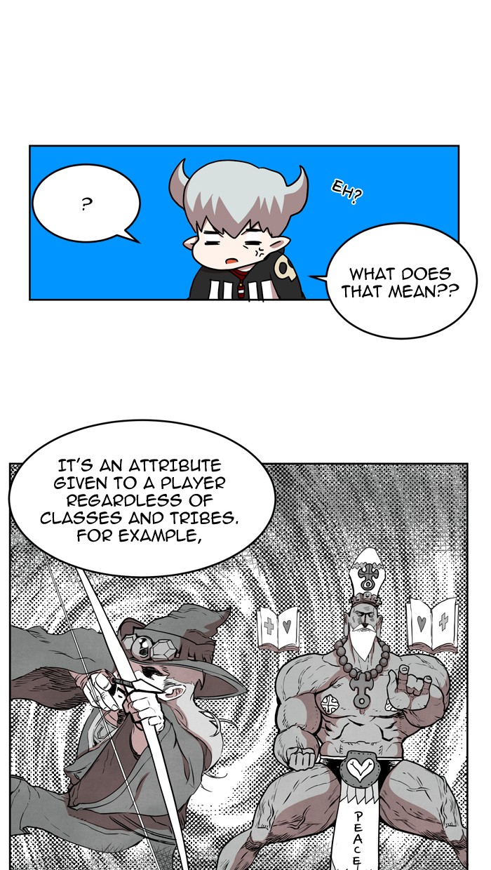 Read Hardcore Leveling Warrior Manga Online