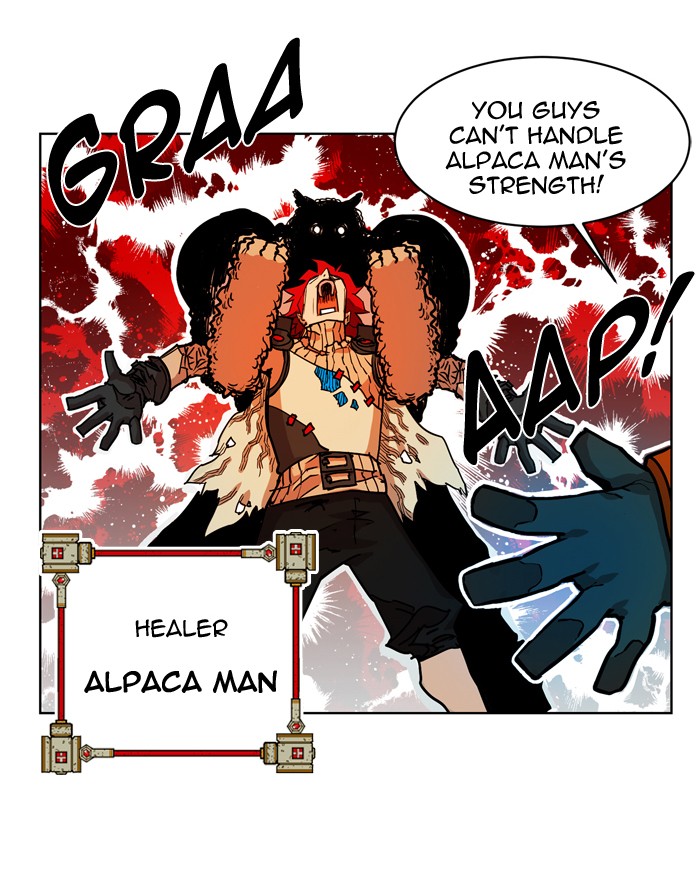 Read Hardcore Leveling Warrior Manga Online