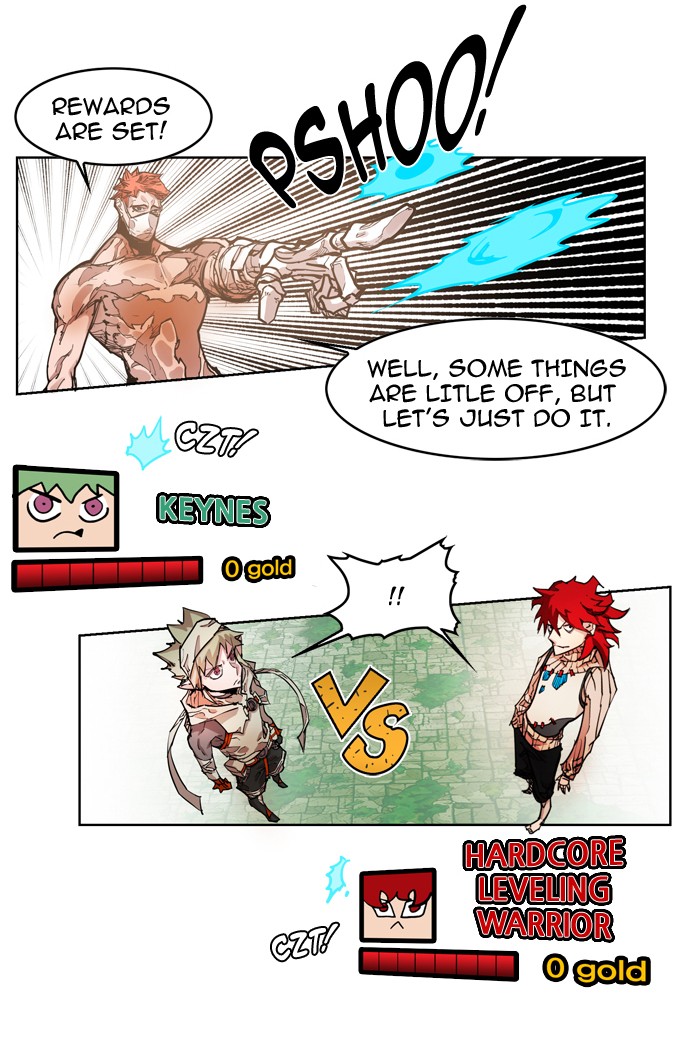 Read Hardcore Leveling Warrior Manga Online