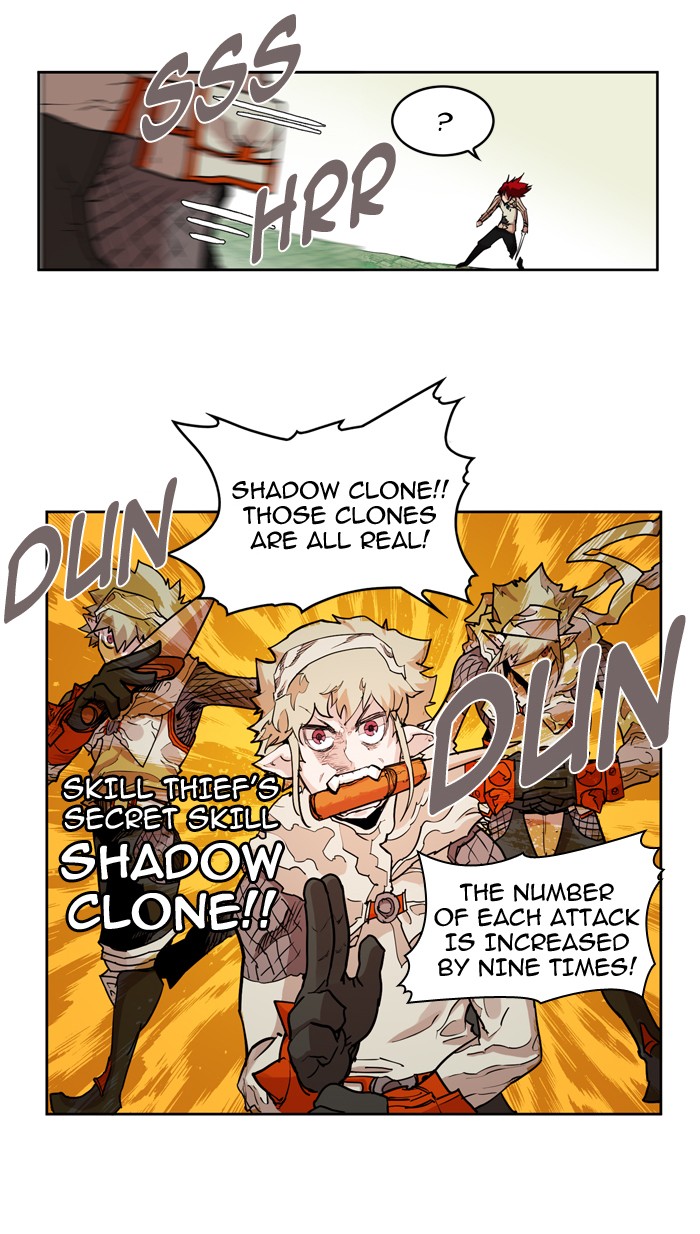 Read Hardcore Leveling Warrior Manga Online