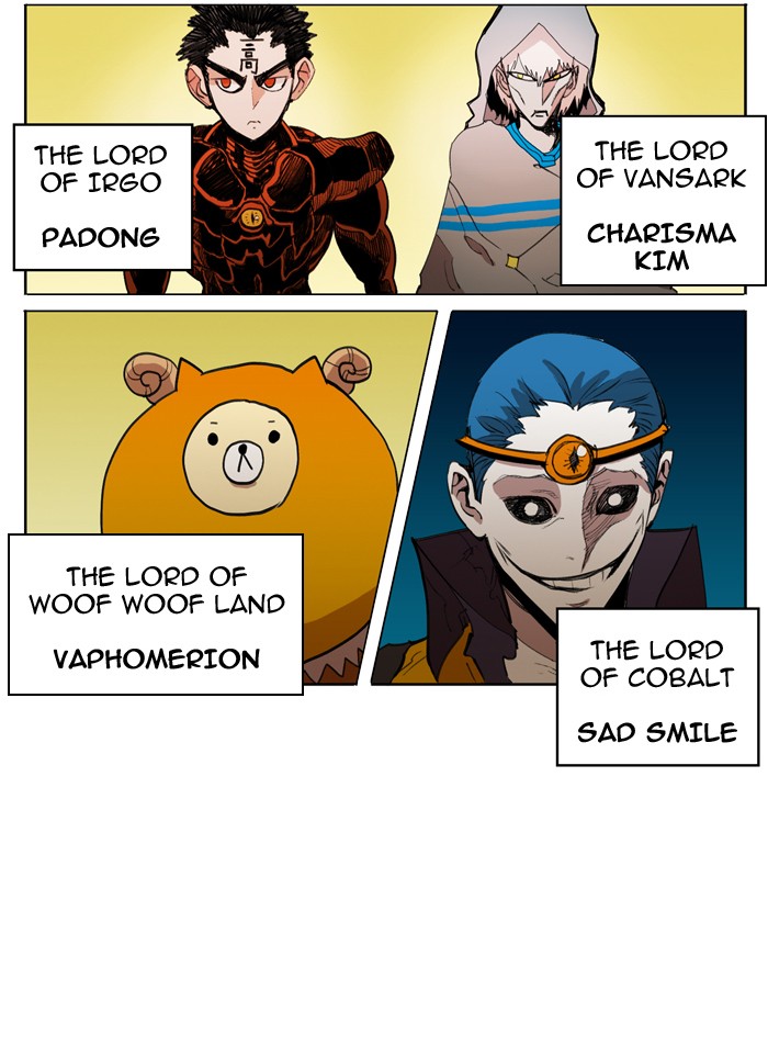 Read Hardcore Leveling Warrior Manga Online