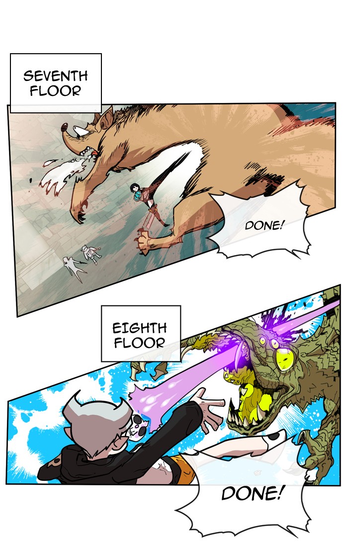 Read Hardcore Leveling Warrior Manga Online