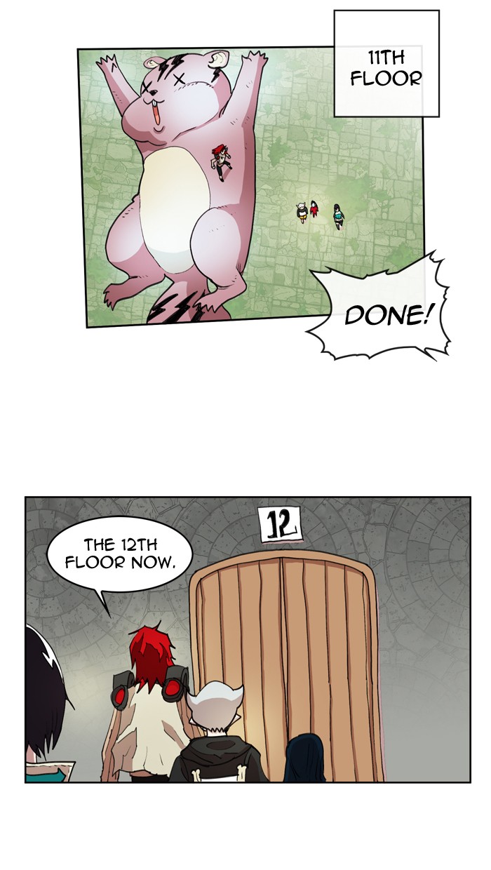 Read Hardcore Leveling Warrior Manga Online