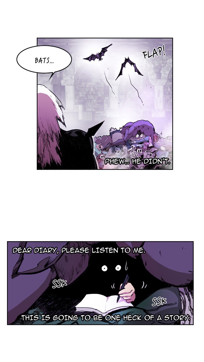 Read Hardcore Leveling Warrior Manga Online