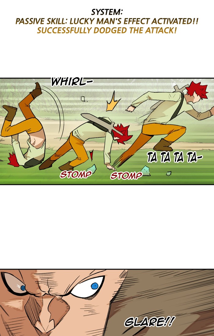 Read Hardcore Leveling Warrior Manga Online