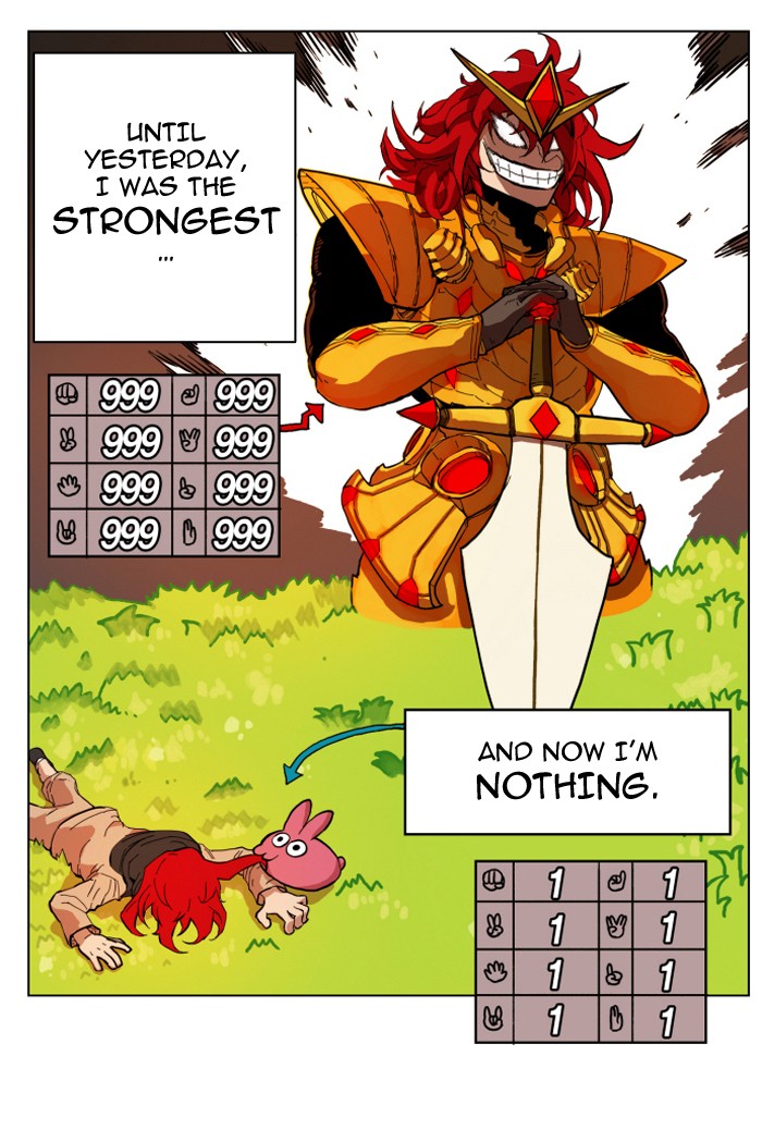 Read Hardcore Leveling Warrior Manga Online