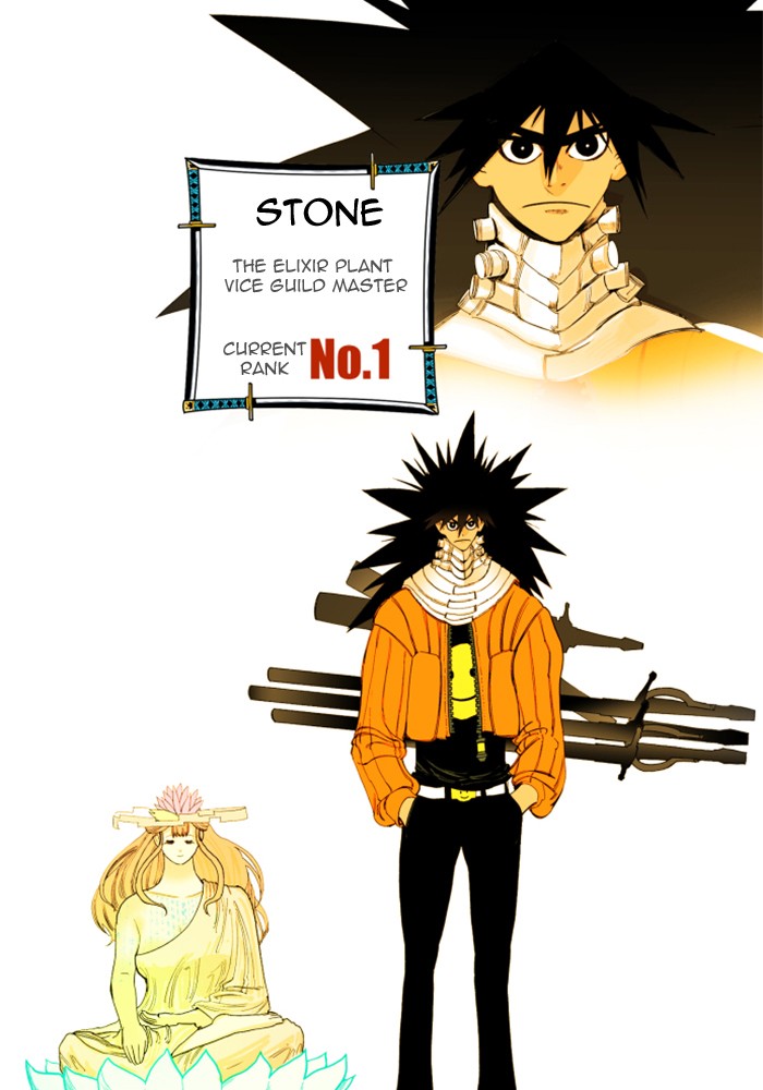 Read Hardcore Leveling Warrior Manga Online