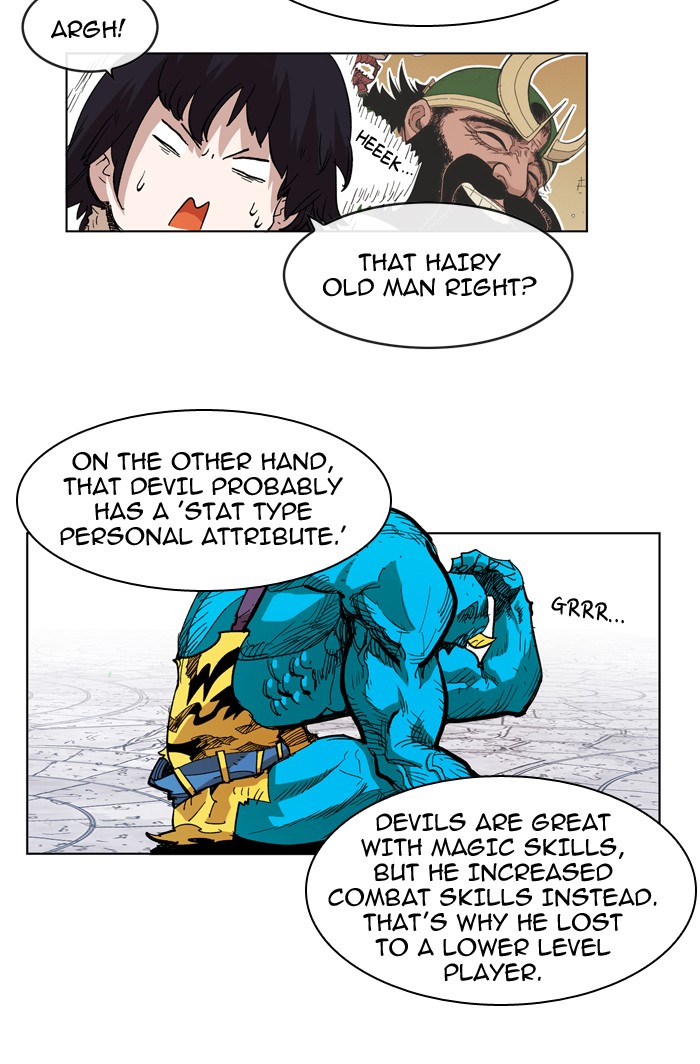 Read Hardcore Leveling Warrior Manga Online