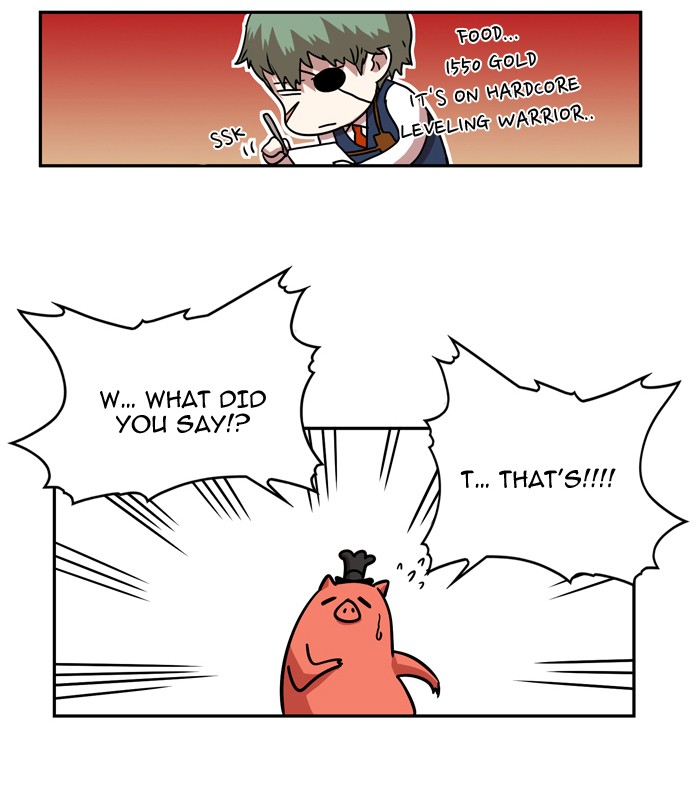 Read Hardcore Leveling Warrior Manga Online