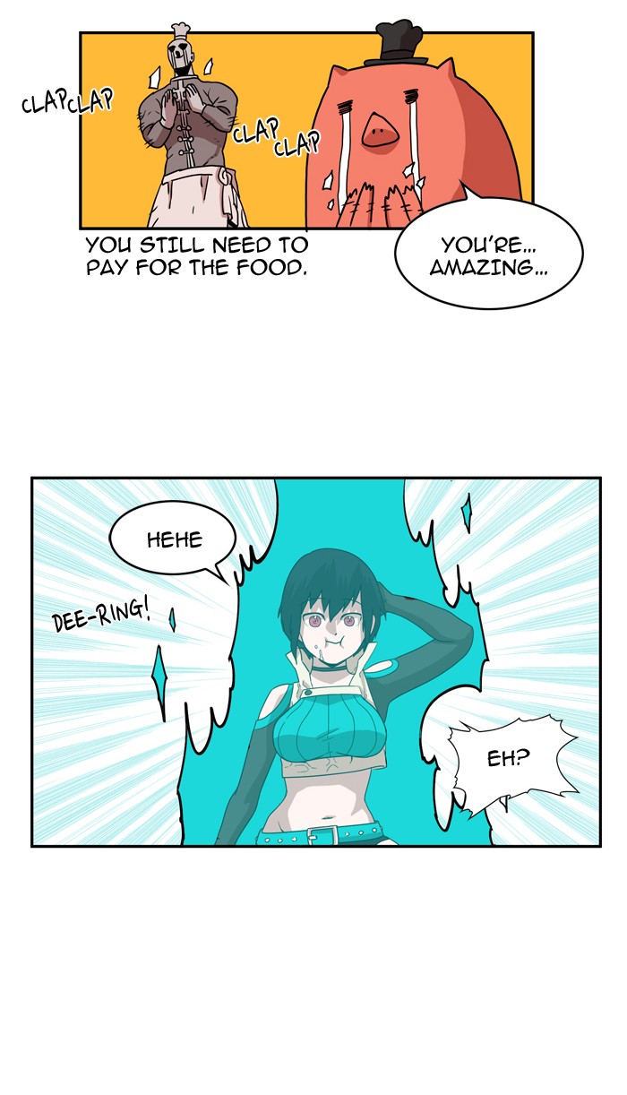 Read Hardcore Leveling Warrior Manga Online