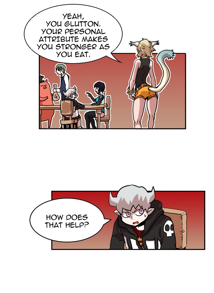 Read Hardcore Leveling Warrior Manga Online