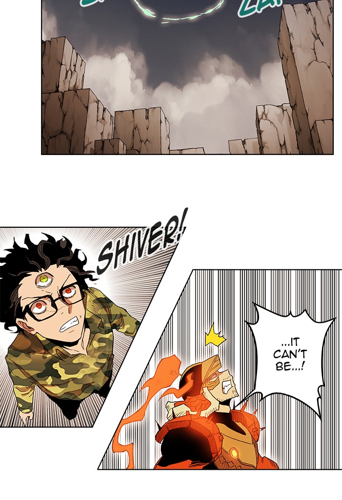 Read Hardcore Leveling Warrior Manga Online