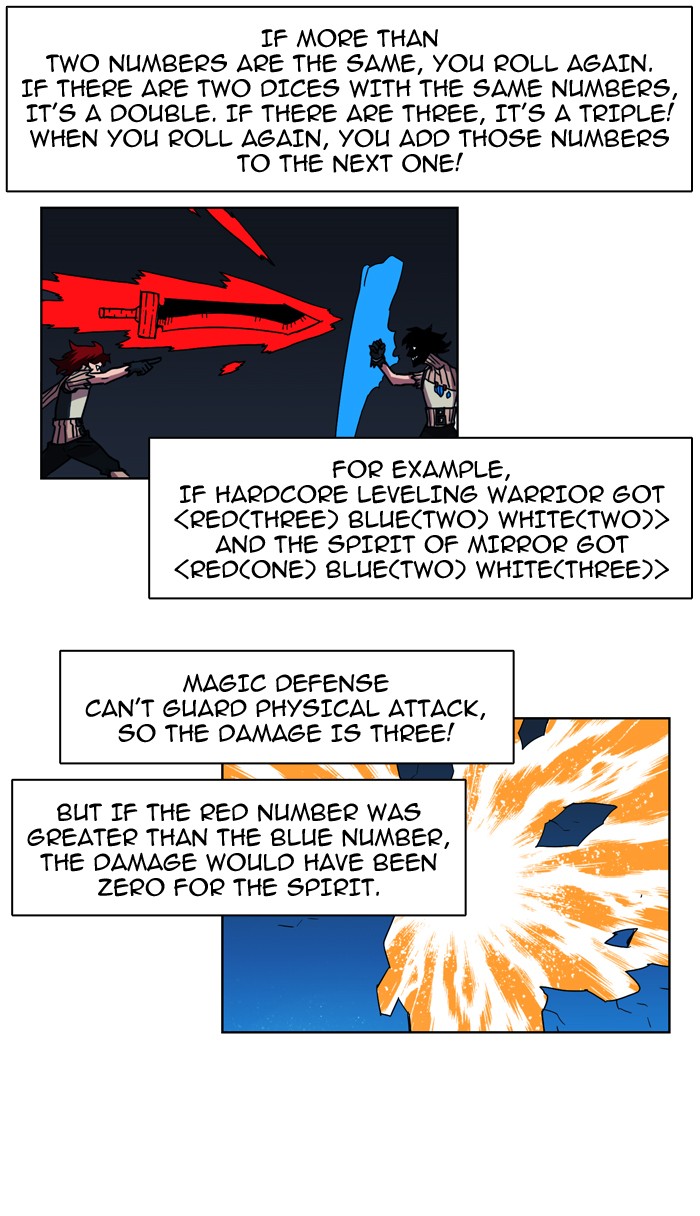 Read Hardcore Leveling Warrior Manga Online