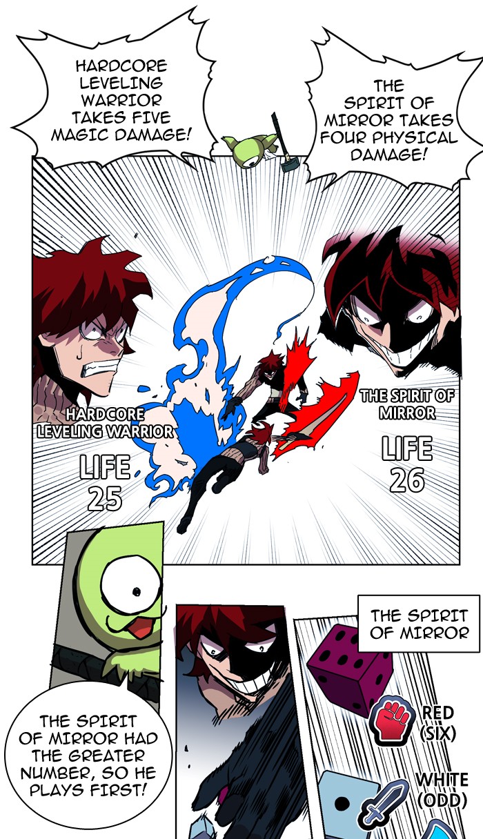 Read Hardcore Leveling Warrior Manga Online