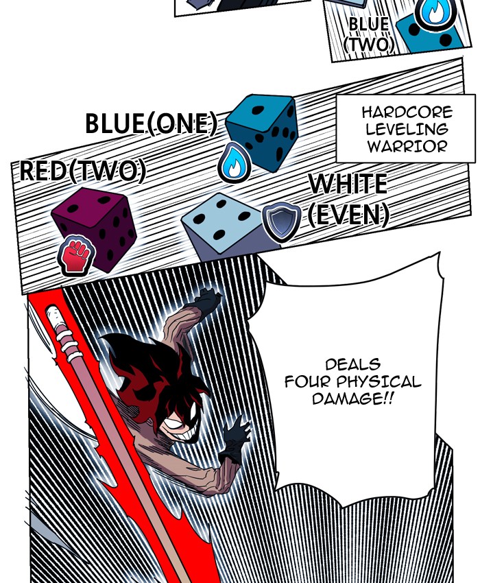 Read Hardcore Leveling Warrior Manga Online