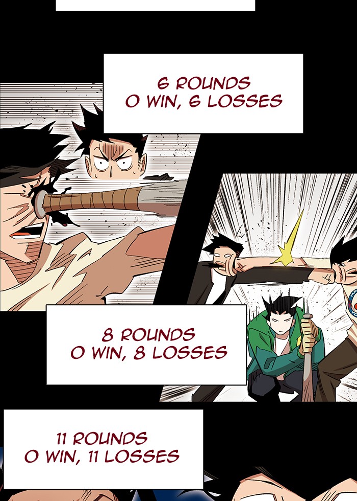 Read Hardcore Leveling Warrior Manga Online