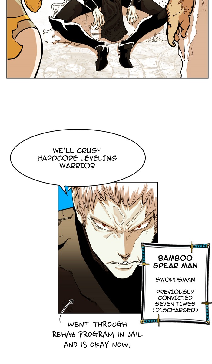 Read Hardcore Leveling Warrior Manga Online
