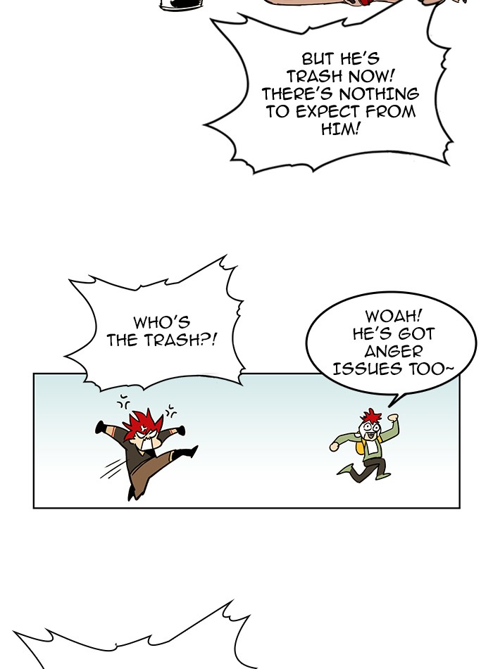 Read Hardcore Leveling Warrior Manga Online