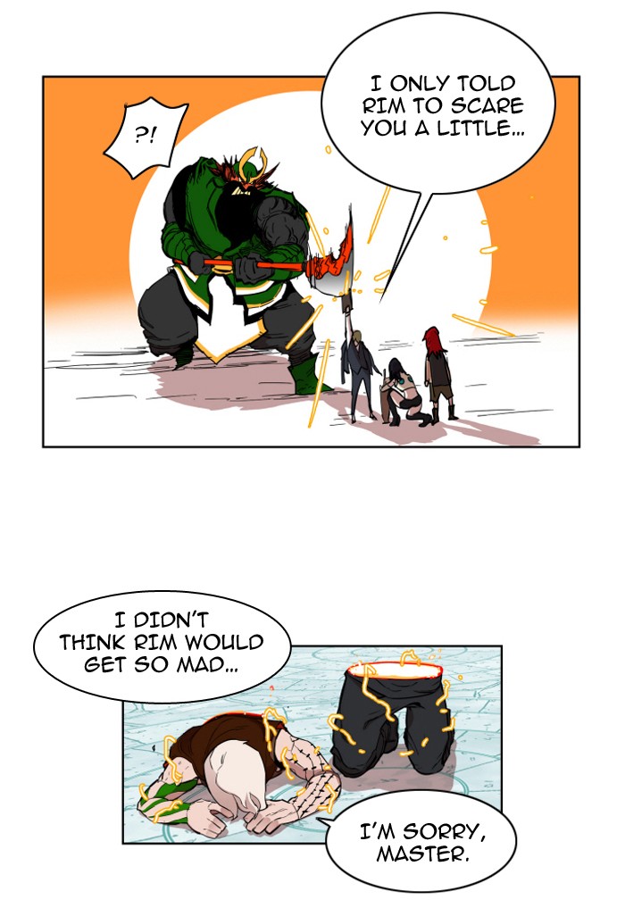 Read Hardcore Leveling Warrior Manga Online