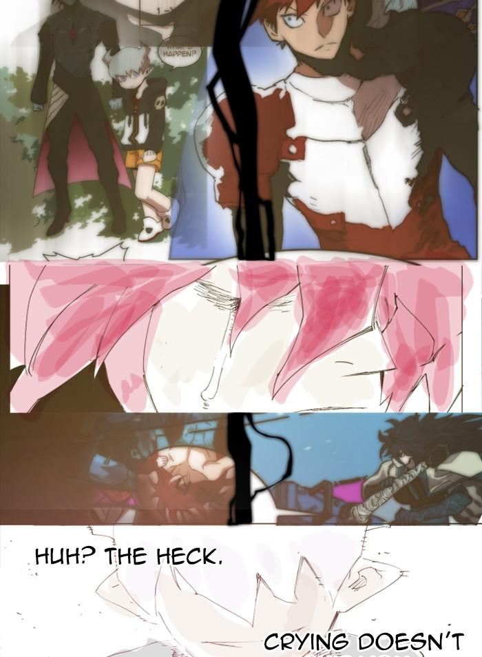 Read Hardcore Leveling Warrior Manga Online