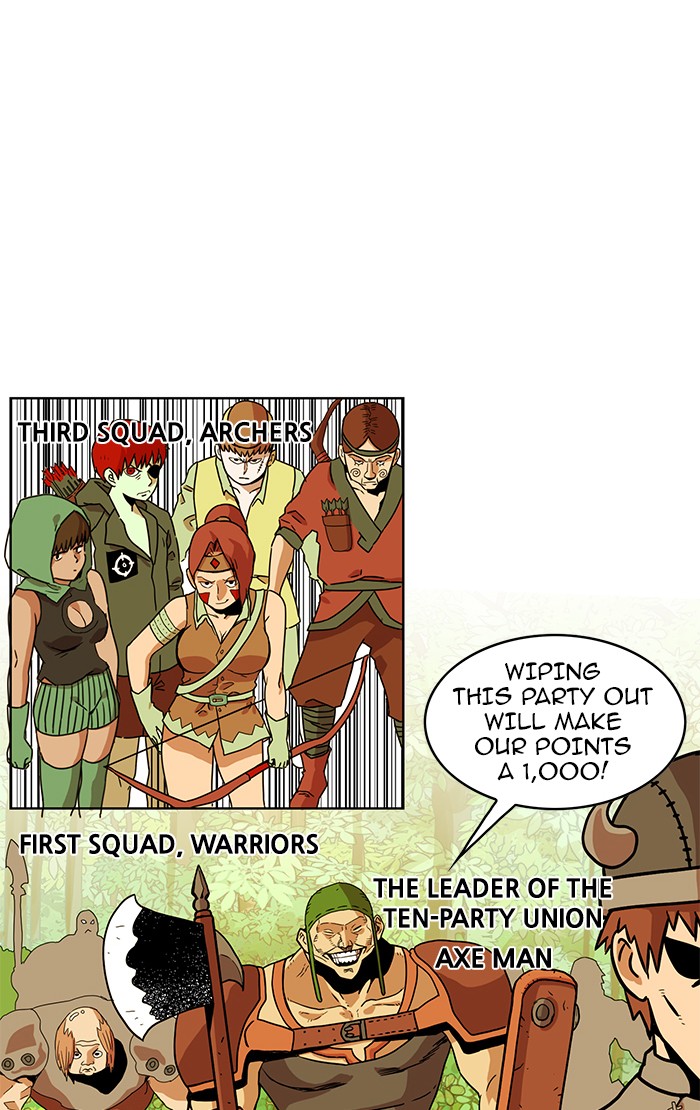 Read Hardcore Leveling Warrior Manga Online