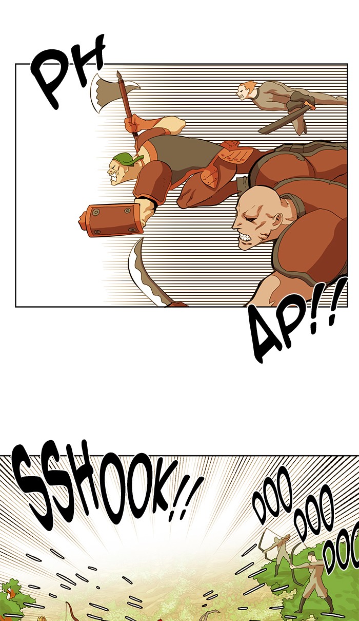 Read Hardcore Leveling Warrior Manga Online