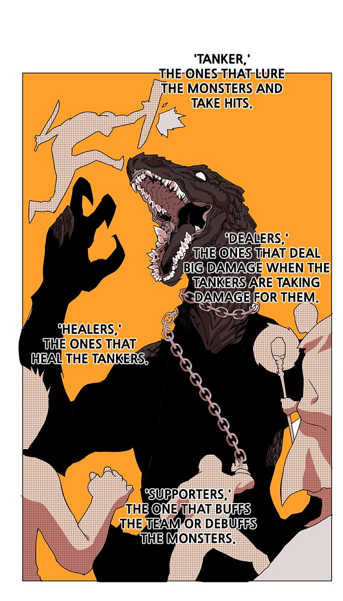 Read Hardcore Leveling Warrior Manga Online