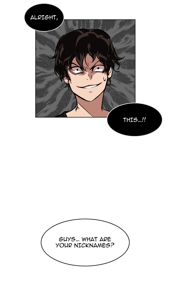 Read Hardcore Leveling Warrior Manga Online