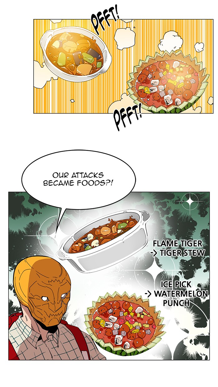 Read Hardcore Leveling Warrior Manga Online