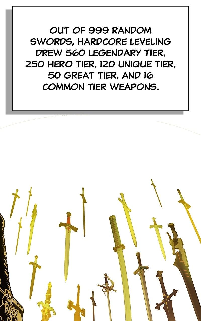Read Hardcore Leveling Warrior Manga Online