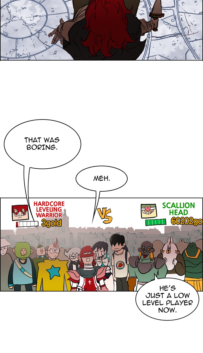 Read Hardcore Leveling Warrior Manga Online