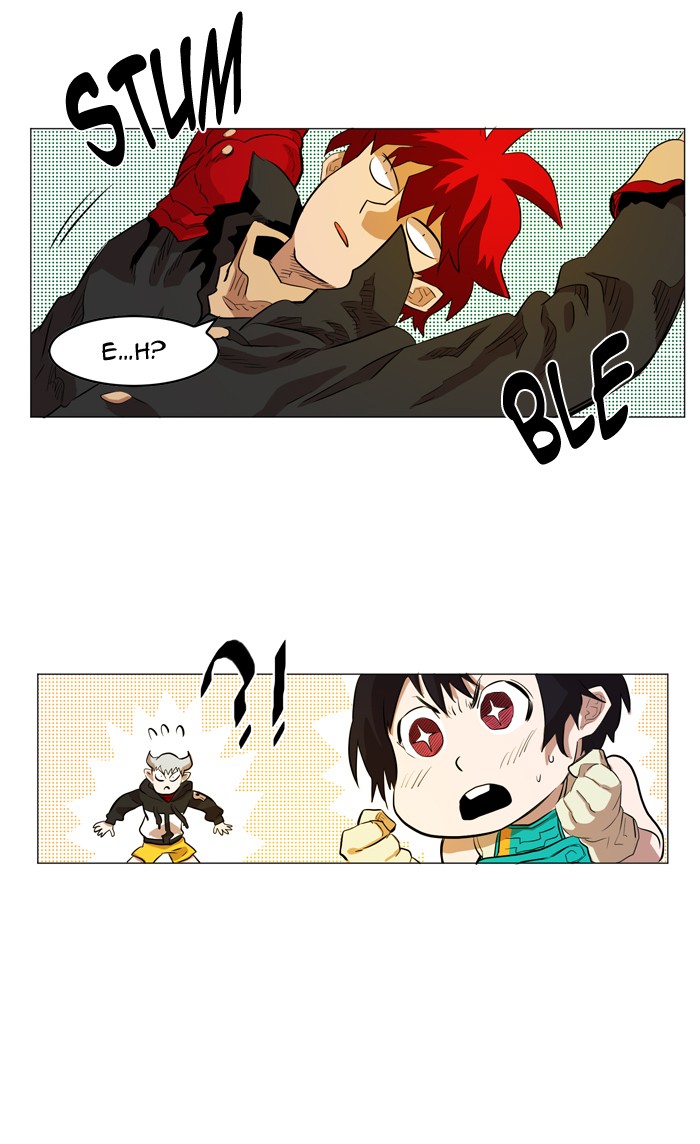 Read Hardcore Leveling Warrior Manga Online
