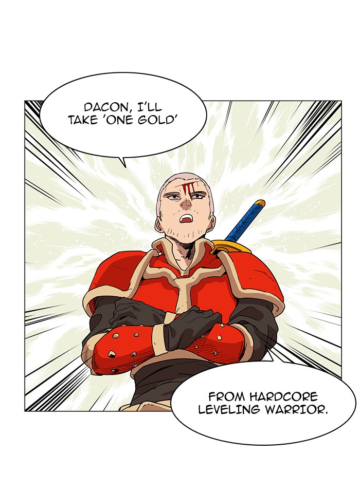 Read Hardcore Leveling Warrior Manga Online