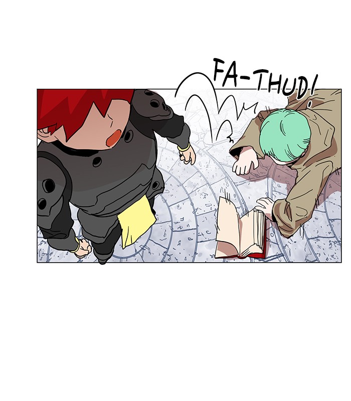 Read Hardcore Leveling Warrior Manga Online