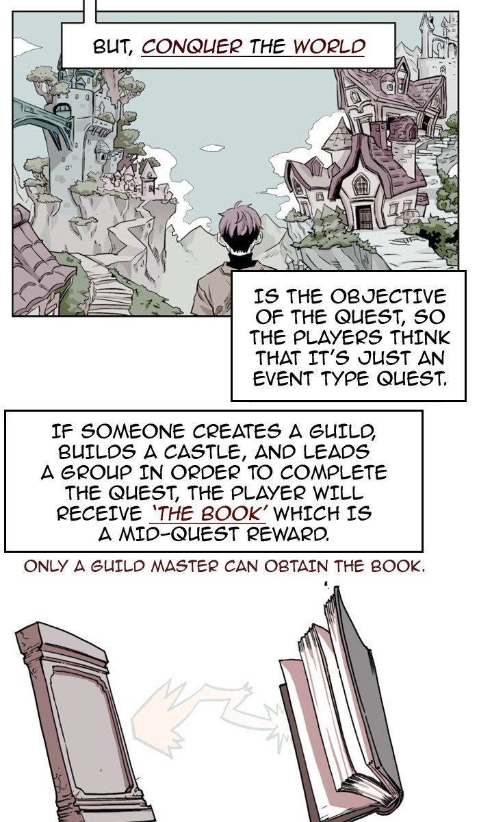 Read Hardcore Leveling Warrior Manga Online