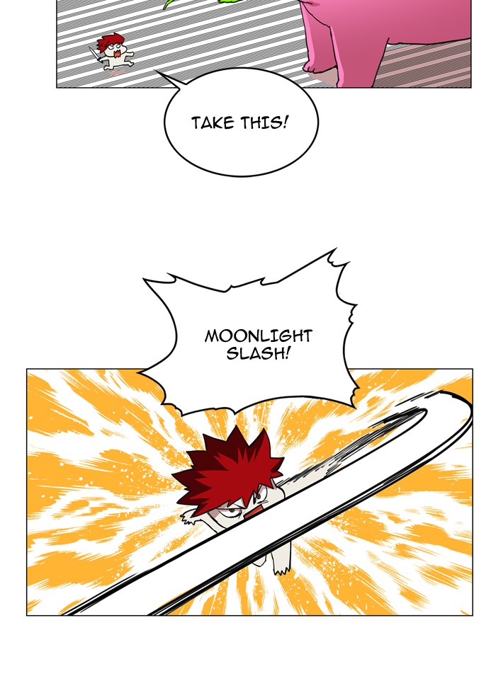 Read Hardcore Leveling Warrior Manga Online