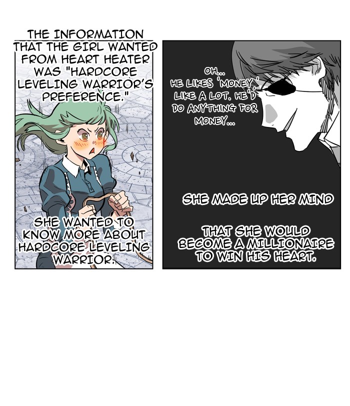 Read Hardcore Leveling Warrior Manga Online