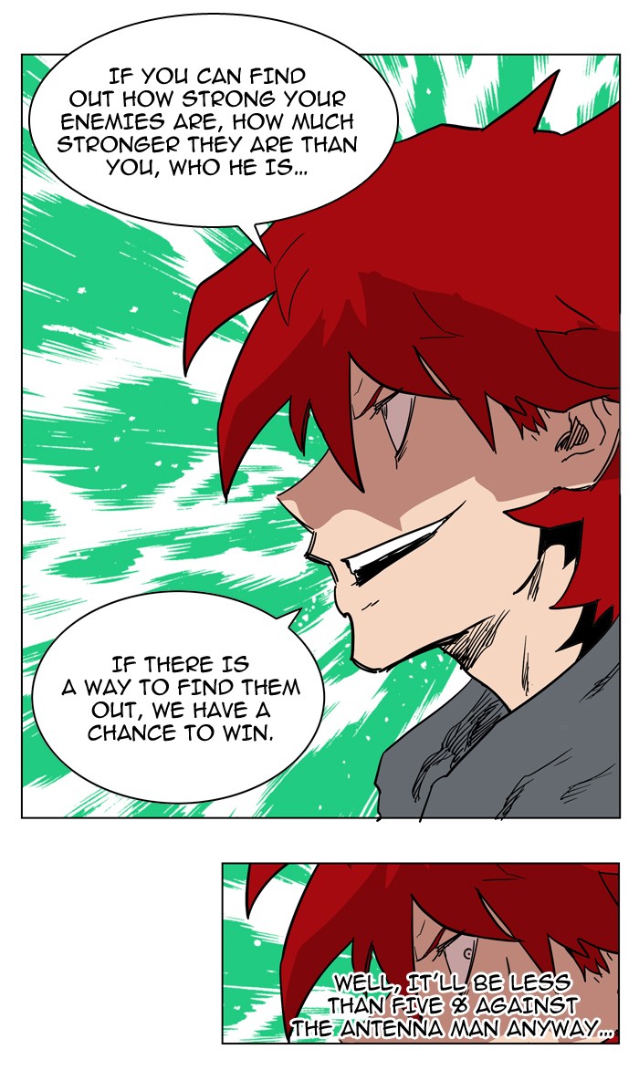 Read Hardcore Leveling Warrior Manga Online