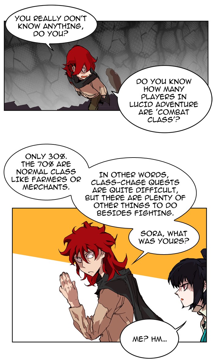 Read Hardcore Leveling Warrior Manga Online