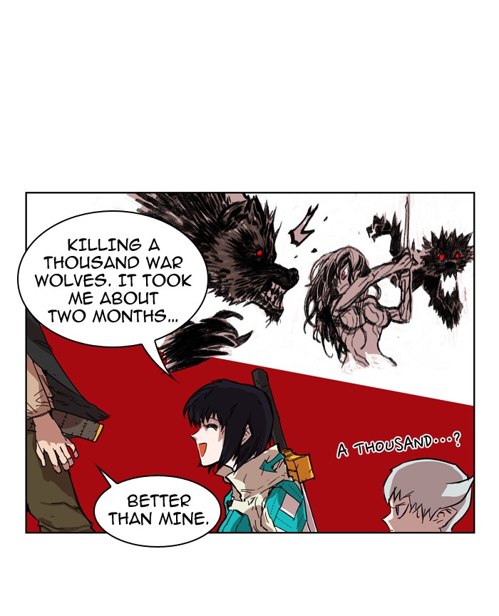 Read Hardcore Leveling Warrior Manga Online