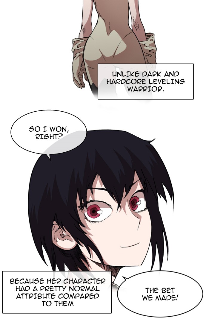 Read Hardcore Leveling Warrior Manga Online