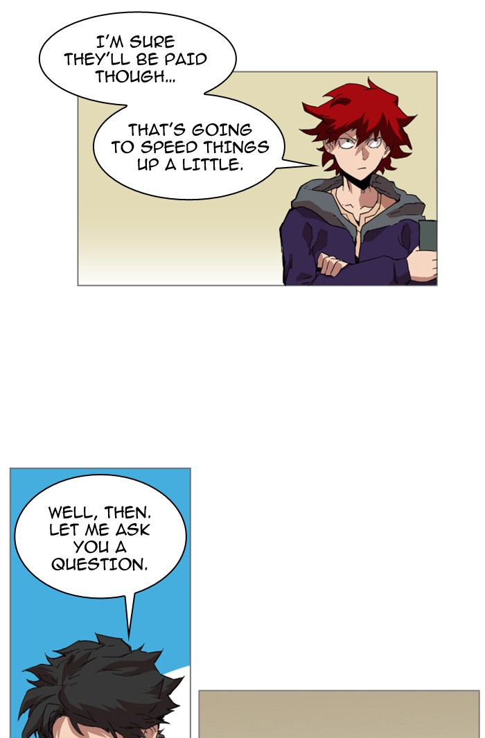Read Hardcore Leveling Warrior Manga Online